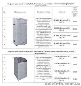 Энергонезависимые котлы - <ro>Изображение</ro><ru>Изображение</ru> #1, <ru>Объявление</ru> #469970