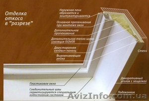 Откосы, балконы качественно, недорого - <ro>Изображение</ro><ru>Изображение</ru> #1, <ru>Объявление</ru> #487087
