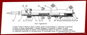 Гидромолот ГПМ-120 - <ro>Изображение</ro><ru>Изображение</ru> #3, <ru>Объявление</ru> #525571