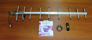 Антенны CDMA 800 оптом