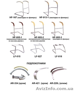 Комплектующие для кресел, столов, барных стульев - <ro>Изображение</ro><ru>Изображение</ru> #3, <ru>Объявление</ru> #284121