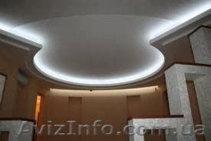 Светодиодная подсветка интерьера