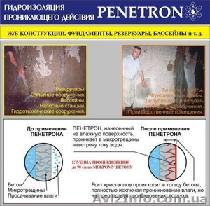Пенетрон Адмикс добавка в бетон, раствор полная водонепронецаемость  - <ro>Изображение</ro><ru>Изображение</ru> #1, <ru>Объявление</ru> #790076