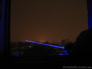 Синий тактический лазер, лазерная указка 1100 мВт, в наличии! - <ro>Изображение</ro><ru>Изображение</ru> #1, <ru>Объявление</ru> #823469