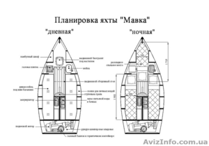 мини-яхта «Мавка» - <ro>Изображение</ro><ru>Изображение</ru> #2, <ru>Объявление</ru> #1039275