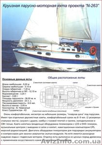 Крейсерская яхта «Панна» - <ro>Изображение</ro><ru>Изображение</ru> #4, <ru>Объявление</ru> #1039279