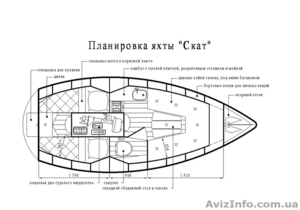 парусно-моторная яхта «Скат» - <ro>Изображение</ro><ru>Изображение</ru> #2, <ru>Объявление</ru> #1039284