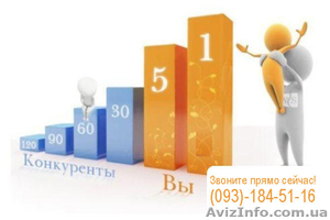  Размещение объявлений,  рекламы в сети интернет на самых популярных досках - <ro>Изображение</ro><ru>Изображение</ru> #1, <ru>Объявление</ru> #1081994