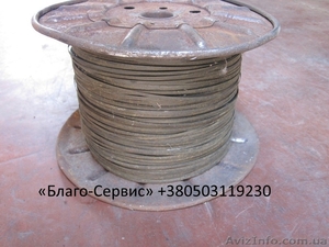 Нихромовая проволока,  лента,  полоса,  шинка