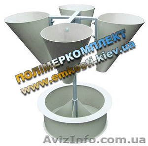 Оборудование для фермеров. Конусы для убоя птицы