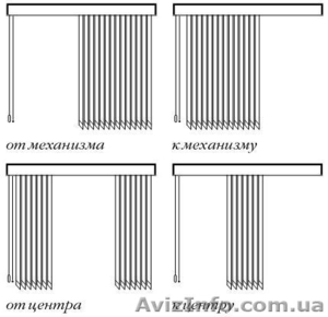 Вертикальные жалюзи - это просто... но очень красиво - <ro>Изображение</ro><ru>Изображение</ru> #3, <ru>Объявление</ru> #1126677