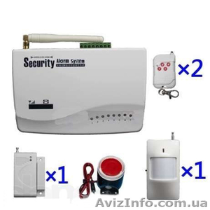 Беспроводная GSM сигнализация YL-007M3 - <ro>Изображение</ro><ru>Изображение</ru> #2, <ru>Объявление</ru> #1230664