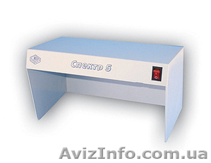 Детектор подлинности банкнот ультрафиолетовый Спектр-5