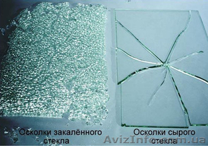 Качественное закаленное стекло от производителя  - <ro>Изображение</ro><ru>Изображение</ru> #1, <ru>Объявление</ru> #1402218