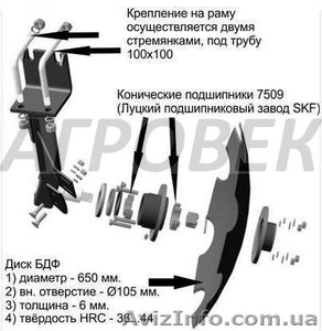 Борона 7 метров - <ro>Изображение</ro><ru>Изображение</ru> #2, <ru>Объявление</ru> #1502473