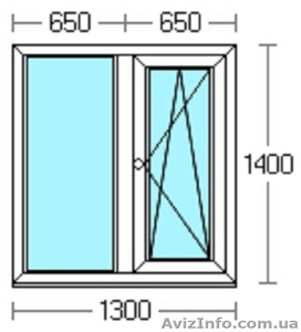 Пластиковое окно Rehau 1300x1400 мм - <ro>Изображение</ro><ru>Изображение</ru> #1, <ru>Объявление</ru> #1545164