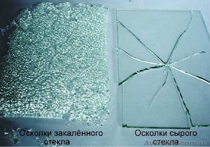Закаленное стекло на заказ в Украине - <ro>Изображение</ro><ru>Изображение</ru> #2, <ru>Объявление</ru> #1584271