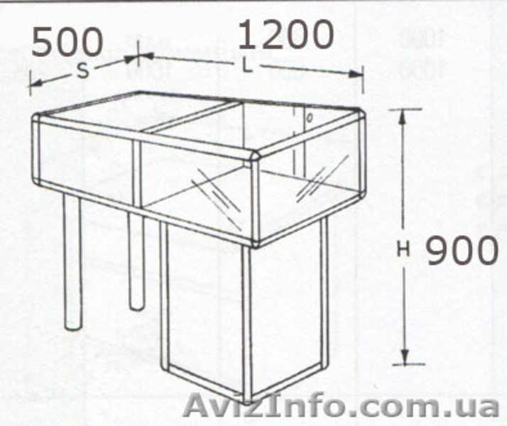 Продадим прилавки. Б/у - <ro>Изображение</ro><ru>Изображение</ru> #3, <ru>Объявление</ru> #64336