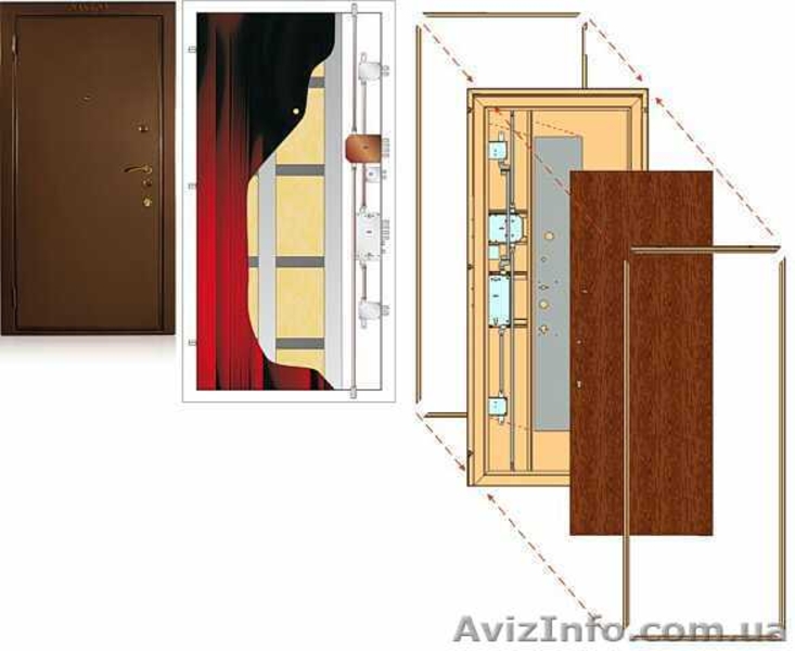 Стальные взломостойкие двери "Эльбор" - <ro>Изображение</ro><ru>Изображение</ru> #3, <ru>Объявление</ru> #74008