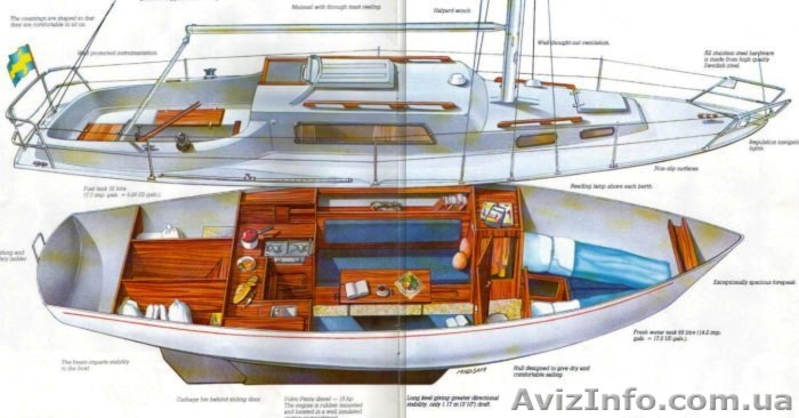 Шведская яхта Albin Vega 28 футов  - <ro>Изображение</ro><ru>Изображение</ru> #5, <ru>Объявление</ru> #118140