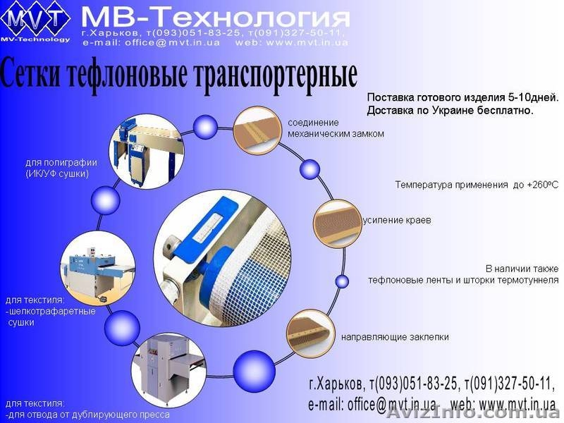 Сетка тефлоновая - <ro>Изображение</ro><ru>Изображение</ru> #5, <ru>Объявление</ru> #122816