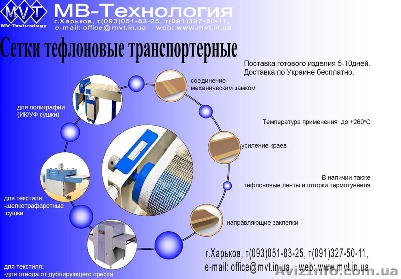 Сетка для сушки - <ro>Изображение</ro><ru>Изображение</ru> #3, <ru>Объявление</ru> #122828