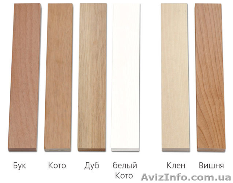 Окна Двери Гаражные Автоматические Ворота Роллеты Решетки Металлические изделия  - <ro>Изображение</ro><ru>Изображение</ru> #6, <ru>Объявление</ru> #183589