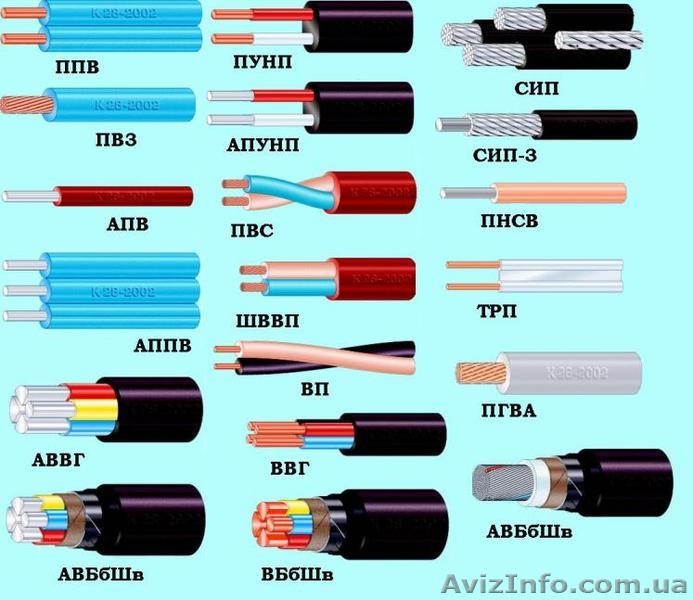 УСЛУГИ, Опытные электрики по объектам  ЖКХ, - <ro>Изображение</ro><ru>Изображение</ru> #4, <ru>Объявление</ru> #240057