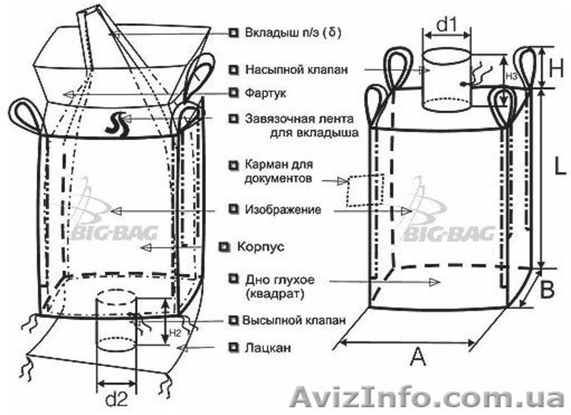 ПРОИЗВОДСТВО & ПОШИВ МЕШКОВ & БИГ-БЭГОВ (FIBCs) Днепропетровск - <ro>Изображение</ro><ru>Изображение</ru> #10, <ru>Объявление</ru> #262155