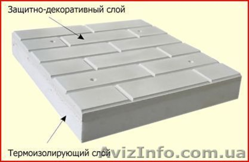 Утепление фасадов в Днепропетровске Качественный Полифасад 100% - <ro>Изображение</ro><ru>Изображение</ru> #6, <ru>Объявление</ru> #308176