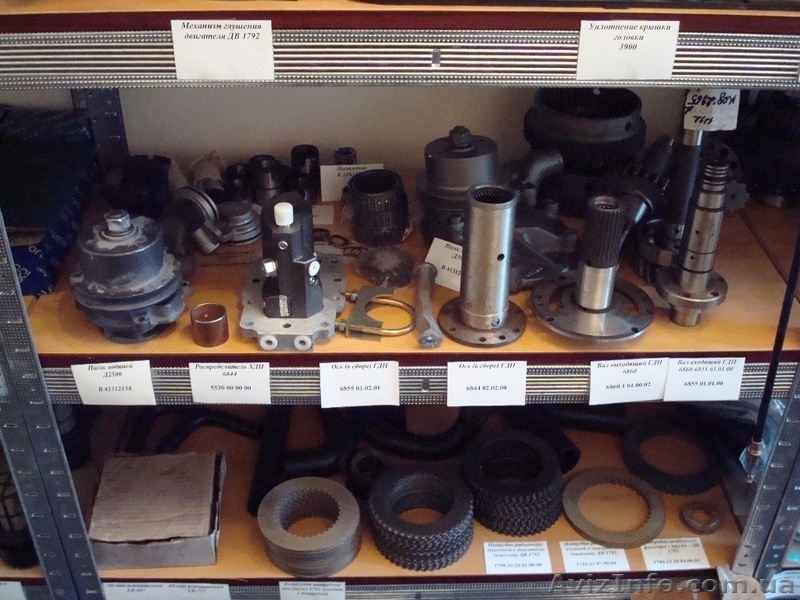 АВТОПОГРУЗЧИКИ. ПРОДАЖА, РЕМОНТ, ОБСЛУЖИВАНИЕ, ЗАПЧАСТИ. - <ro>Изображение</ro><ru>Изображение</ru> #6, <ru>Объявление</ru> #324212