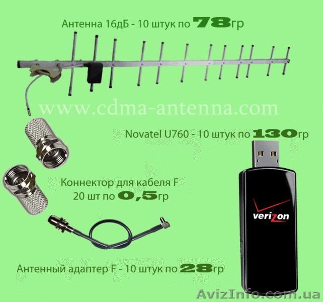 3G усилители сигнала СДМА, 3G роутеры Wi-Fi, 3G модемы ОПТОМ - <ro>Изображение</ro><ru>Изображение</ru> #5, <ru>Объявление</ru> #459773