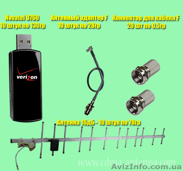 3G усилители сигнала СДМА, 3G роутеры Wi-Fi, 3G модемы ОПТОМ - <ro>Изображение</ro><ru>Изображение</ru> #4, <ru>Объявление</ru> #459773