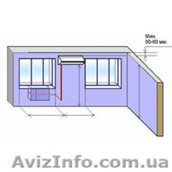 установка(монтаж )сервисное обслуживание,дозаправка  кондиционеров  - <ro>Изображение</ro><ru>Изображение</ru> #3, <ru>Объявление</ru> #557981