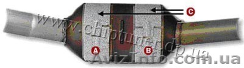 Программное удаление лямбда-зондов в Днепропетровске - <ro>Изображение</ro><ru>Изображение</ru> #4, <ru>Объявление</ru> #558621