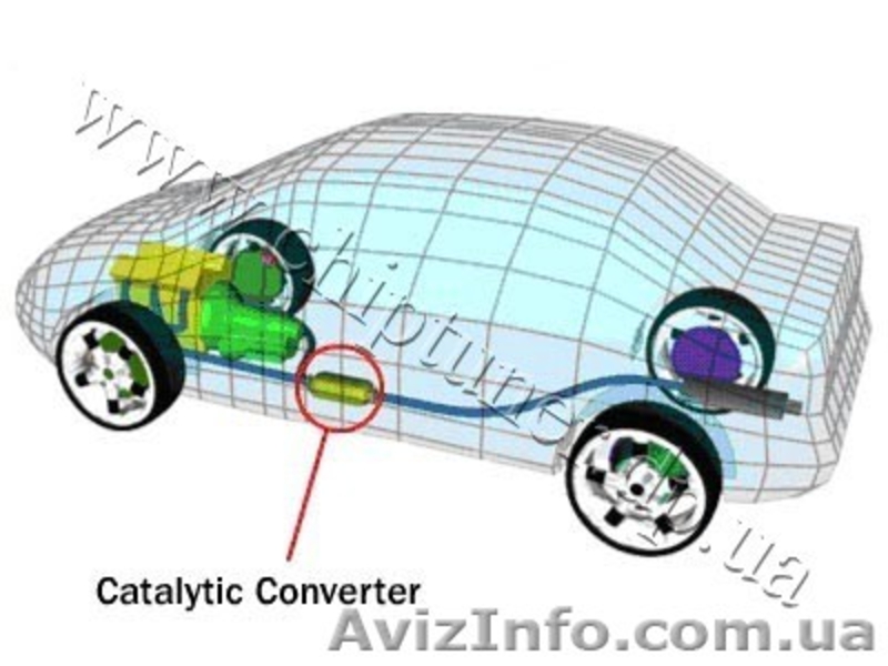 Программное удаление лямбда-зондов в Днепропетровске - <ro>Изображение</ro><ru>Изображение</ru> #5, <ru>Объявление</ru> #558621