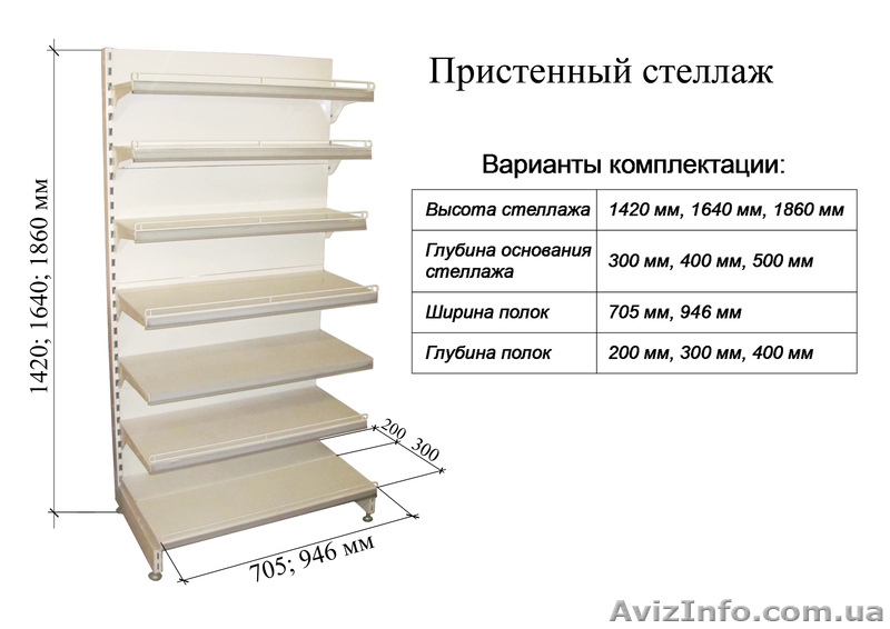 Торговое оборудование   (б/у) - <ro>Изображение</ro><ru>Изображение</ru> #2, <ru>Объявление</ru> #541119