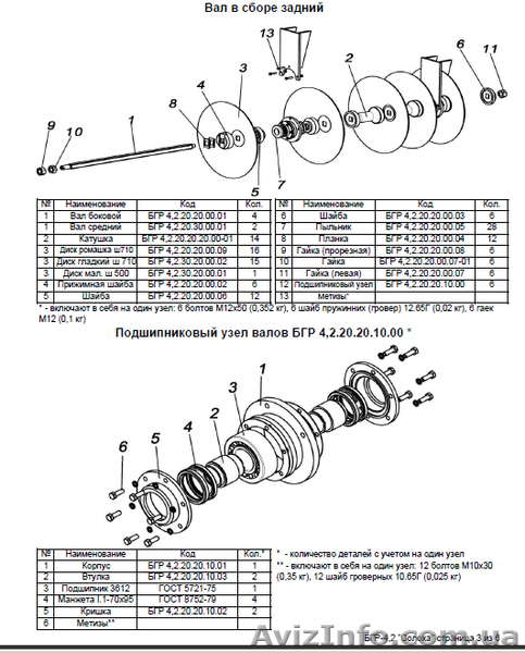 Реализуем запчасти к боронам БГР-4,2 и БГР-6,7 «Солоха» - <ro>Изображение</ro><ru>Изображение</ru> #3, <ru>Объявление</ru> #558295