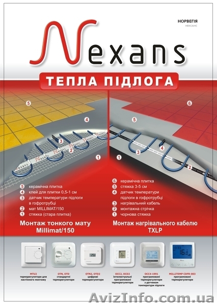 ТЕПЛЫЙ ПОЛ,ОТОПЛЕНИЕ - <ro>Изображение</ro><ru>Изображение</ru> #1, <ru>Объявление</ru> #586016