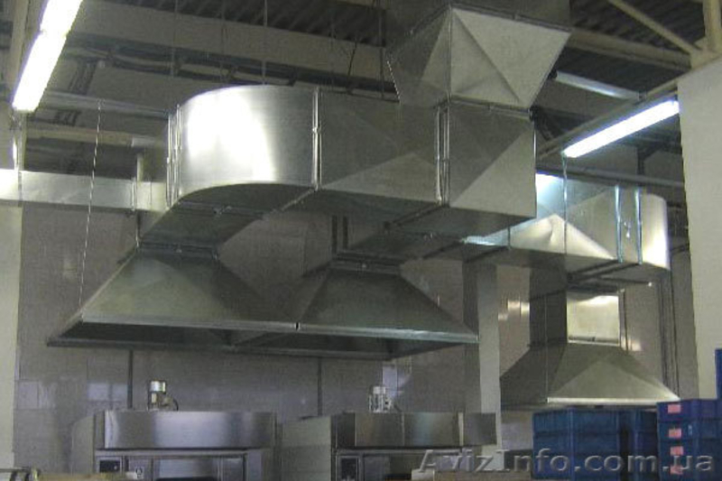 ЖЕСТЯНЫЕ ИЗДЕЛИЯ И РАБОТЫ. ВЕНТИЛЯЦИЯ, АСПИРАЦИЯ, КОНДИЦИОНИРОВАНИЕ - <ro>Изображение</ro><ru>Изображение</ru> #9, <ru>Объявление</ru> #607956