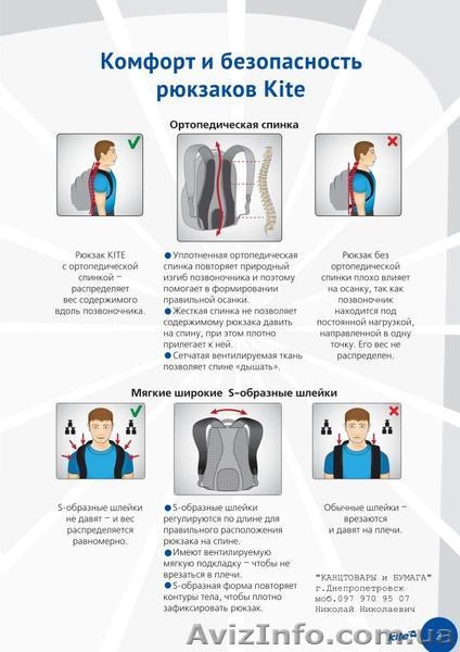 Где купить школьный рюкзак? - <ro>Изображение</ro><ru>Изображение</ru> #4, <ru>Объявление</ru> #709455