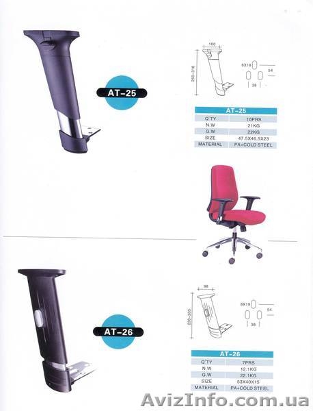 Комплектующие для кресел, столов, барных стульев - <ro>Изображение</ro><ru>Изображение</ru> #4, <ru>Объявление</ru> #284121