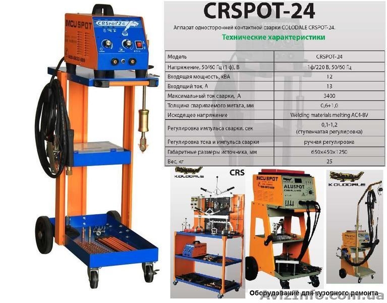 COLODALECrspot-28K. Система быстрого восстановления  Это полный набор для правки - <ro>Изображение</ro><ru>Изображение</ru> #4, <ru>Объявление</ru> #779123