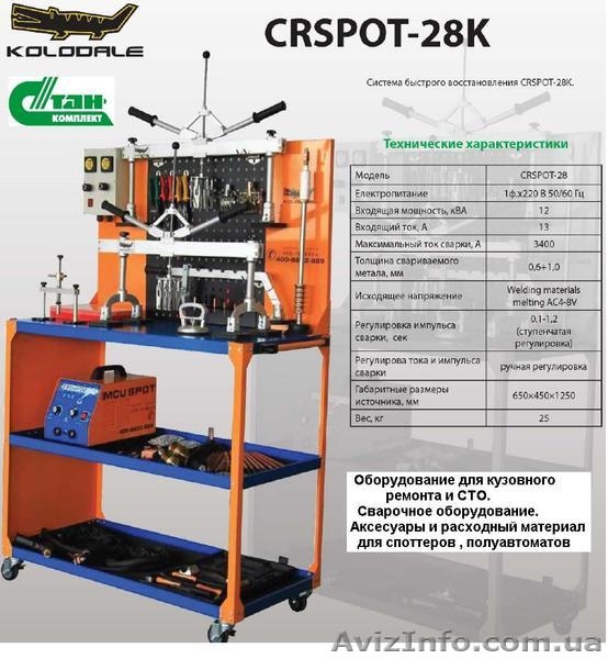 COLODALECrspot-28K. Система быстрого восстановления  Это полный набор для правки - <ro>Изображение</ro><ru>Изображение</ru> #2, <ru>Объявление</ru> #779123