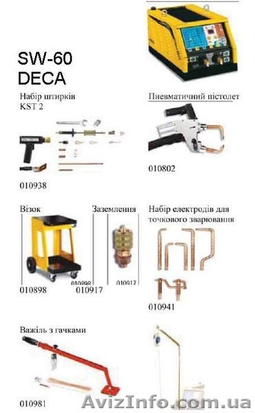 COLODALECrspot-28K. Система быстрого восстановления  Это полный набор для правки - <ro>Изображение</ro><ru>Изображение</ru> #10, <ru>Объявление</ru> #779123