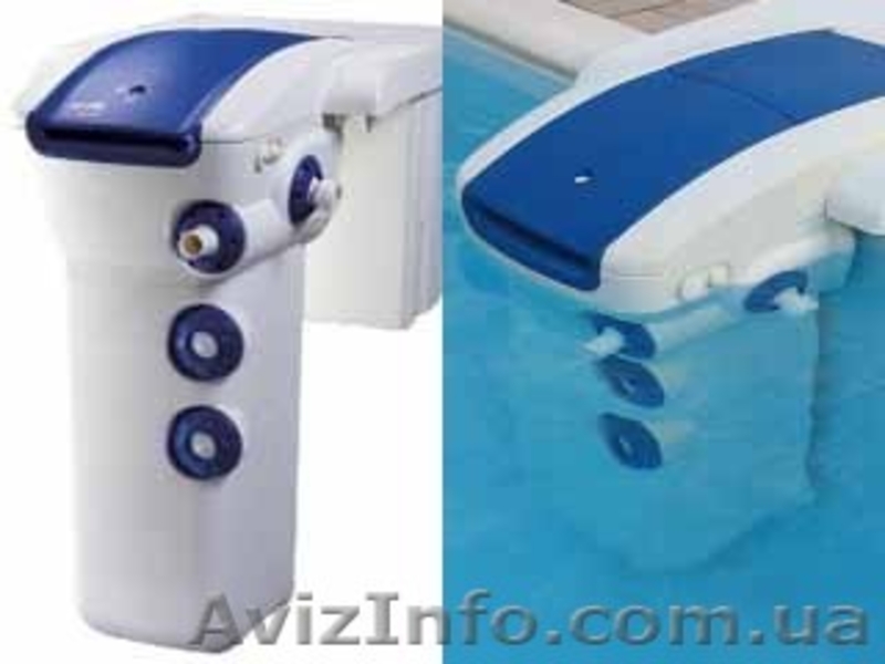 Навесные фильтрационные установки для бассейнов - <ro>Изображение</ro><ru>Изображение</ru> #3, <ru>Объявление</ru> #786732