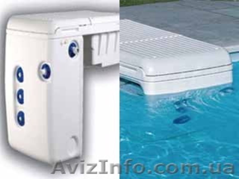 Навесные фильтрационные установки для бассейнов - <ro>Изображение</ro><ru>Изображение</ru> #4, <ru>Объявление</ru> #786732