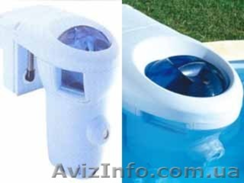 Навесные фильтрационные установки для бассейнов - <ro>Изображение</ro><ru>Изображение</ru> #5, <ru>Объявление</ru> #786732