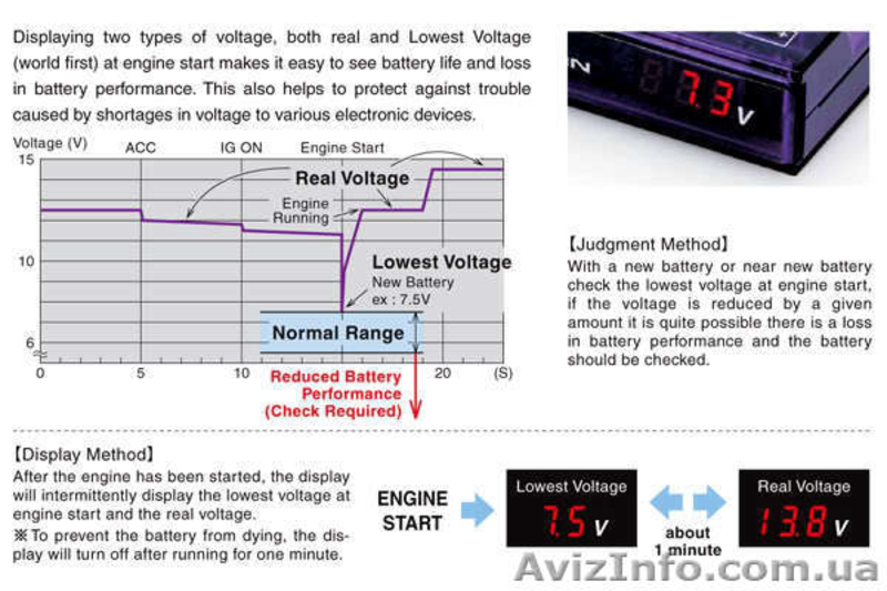 Продам Pivot Mega raizin!  - <ro>Изображение</ro><ru>Изображение</ru> #2, <ru>Объявление</ru> #872642
