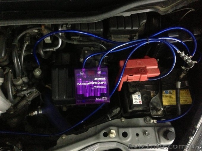 Продам Pivot Mega raizin!  - <ro>Изображение</ro><ru>Изображение</ru> #6, <ru>Объявление</ru> #872642